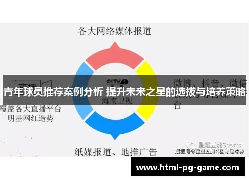 青年球员推荐案例分析 提升未来之星的选拔与培养策略 青年球员推荐案例分析 提升未来之星的选拔与培养策略